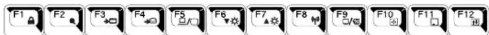 TOSHIBA Satellite A105 - Function keys - 1