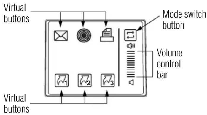 TOSHIBA Satellite A105 - Using the Virtual Buttons - 1