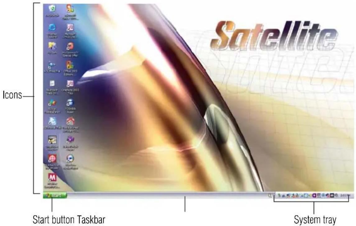 TOSHIBA Satellite A105 - Finding your way around the desktop - 1