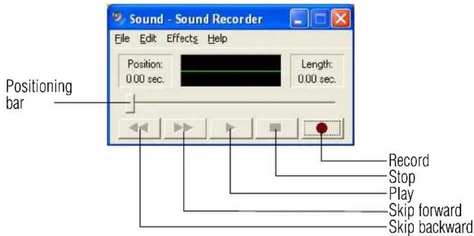 TOSHIBA Satellite A105 - Using a microphone - 2