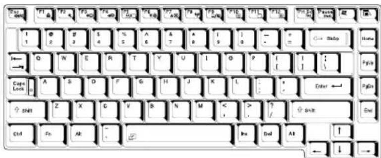 TOSHIBA Satellite A105 - Using the keyboard - 1