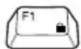 TOSHIBA Satellite A105 - Password security - 1