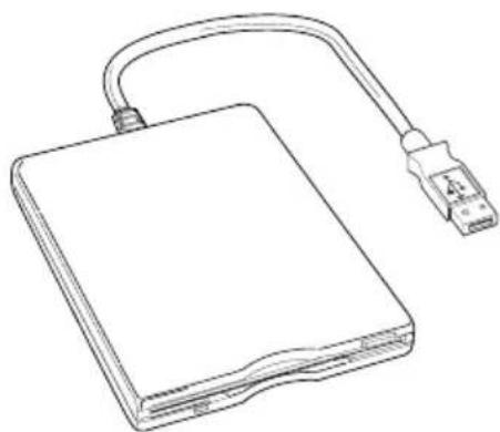 TOSHIBA Satellite A105 - Connecting an optional external diskette drive - 1
