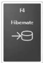 TOSHIBA Satellite A135 - Hibernation mode - 3