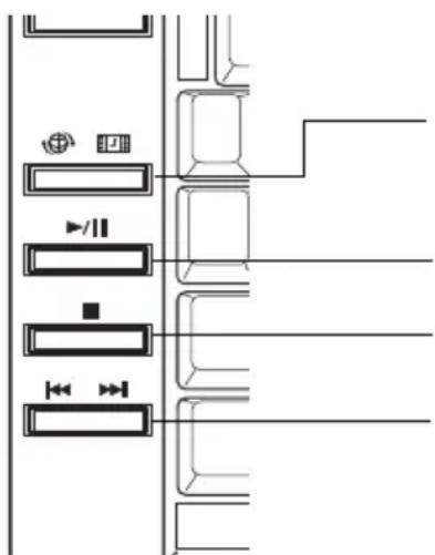 TOSHIBA Satellite A135 - (Available on certain models) - 1