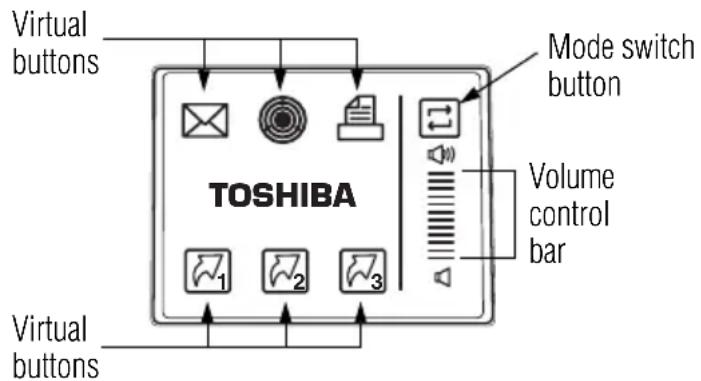 TOSHIBA Satellite A135 - Using the Virtual Buttons - 1