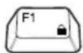 TOSHIBA Satellite A135 - Password security - 2