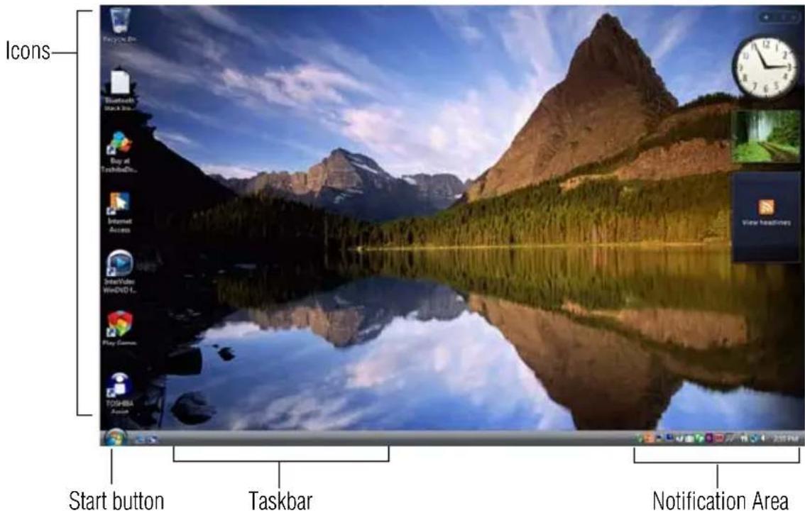 TOSHIBA Satellite A135 - Finding your way around the desktop - 1