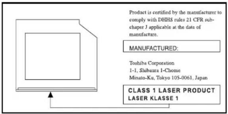 TOSHIBA Satellite A135 - Location of the Required Label - 1