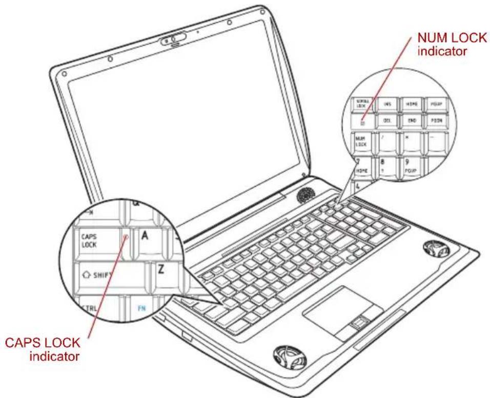 TOSHIBA Qosmio X300 - Keyboard indicators - 1