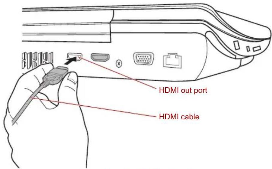 TOSHIBA Qosmio X300 - Connecting the HDMI out port - 1