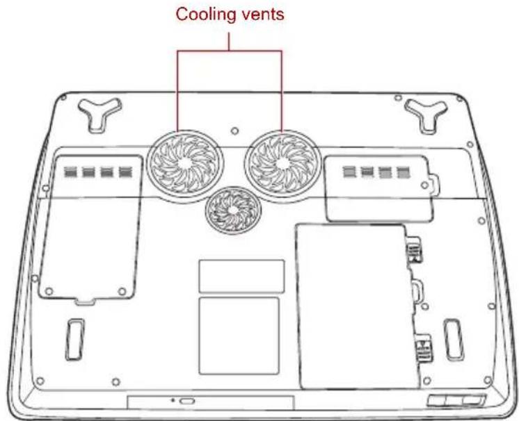 TOSHIBA Qosmio X300 - The cautions on use of a Qosmio X300 series computer - 2