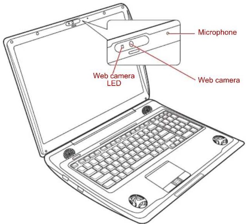TOSHIBA Qosmio X300 - Web Camera - 2
