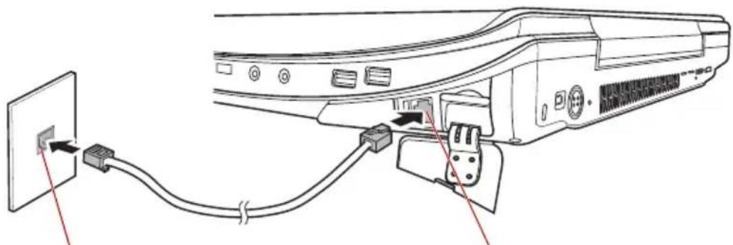 TOSHIBA Qosmio X300 - Connecting the modular cable - 2
