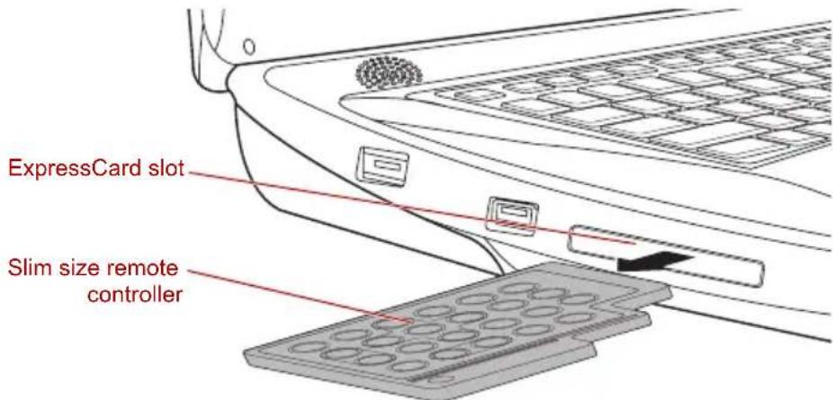 TOSHIBA Qosmio X300 - Removing a Slim size remote controller - 1