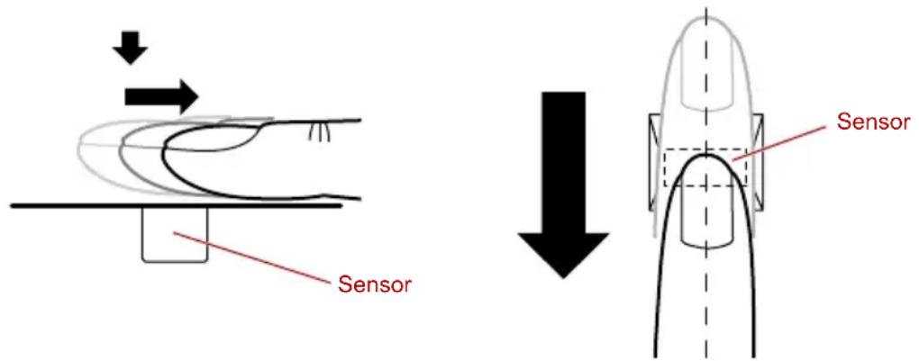 TOSHIBA Qosmio X300 - How to Swipe your Finger - 1