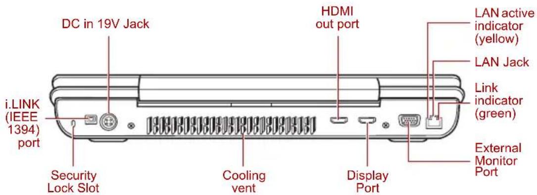 TOSHIBA Qosmio X300 - Back - 1