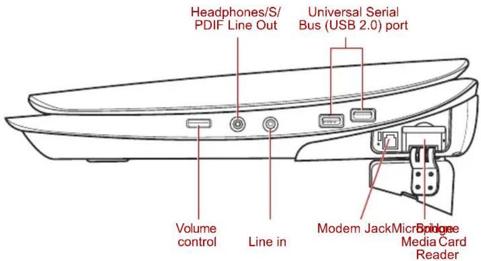 TOSHIBA Qosmio X300 - Right side - 1