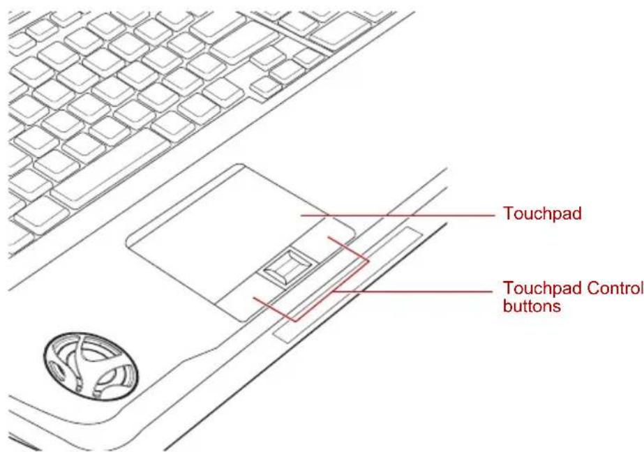 TOSHIBA Qosmio X300 - Using the Touch Pad - 1