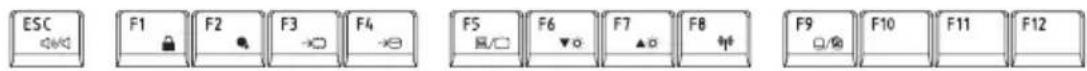 TOSHIBA Qosmio X300 - Function keys: F1 ... F9 - 1
