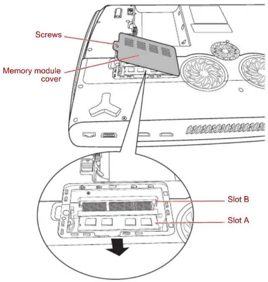 TOSHIBA Qosmio X300 - Installing a memory module - 1