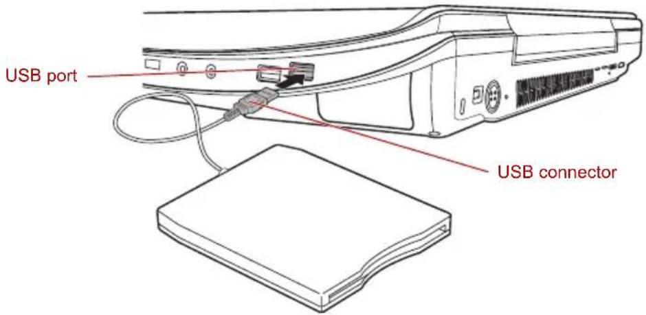 TOSHIBA Qosmio X300 - Connecting the USB floppy diskette drive - 2