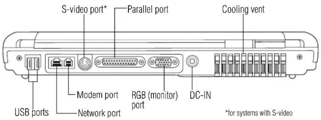 TOSHIBA Satellite 1130 - Back - 1