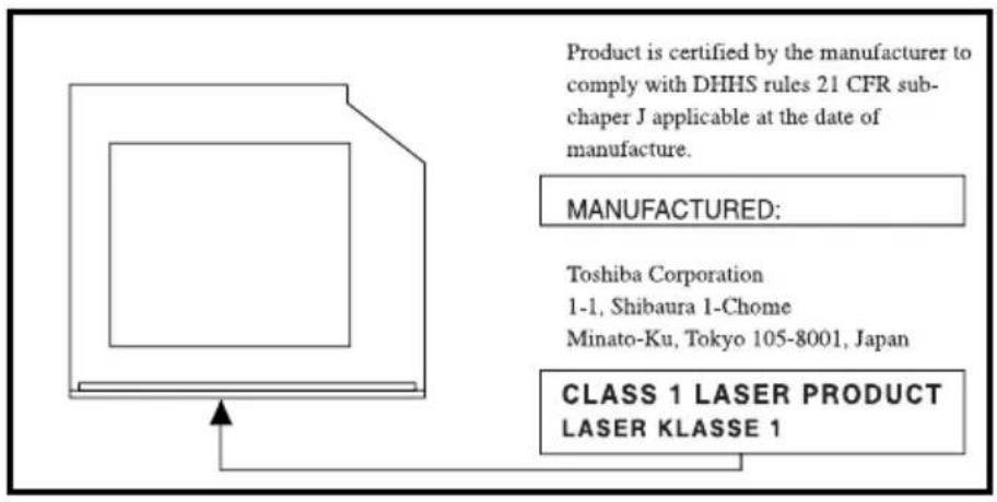 TOSHIBA Satellite 1130 - Location of the required label - 1