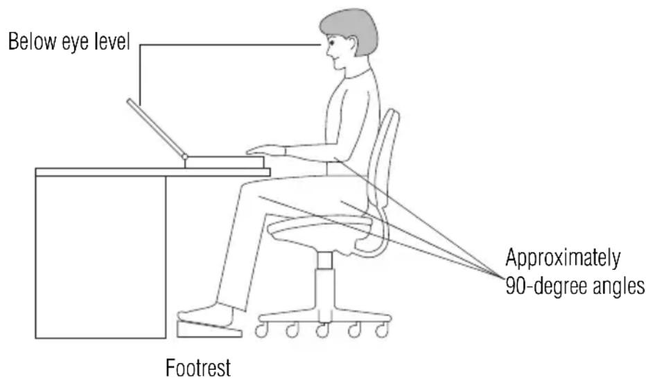 TOSHIBA Satellite 1130 - Seating and posture - 1