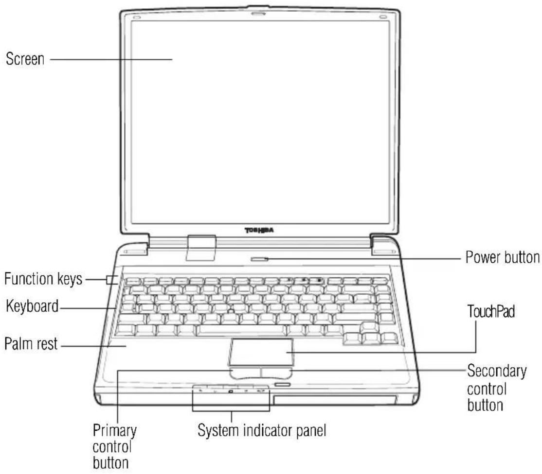 TOSHIBA Satellite 1130 - Left side - 5