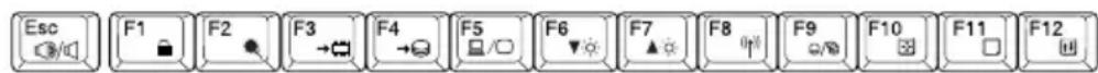 TOSHIBA Satellite 1130 - Function keys - 1
