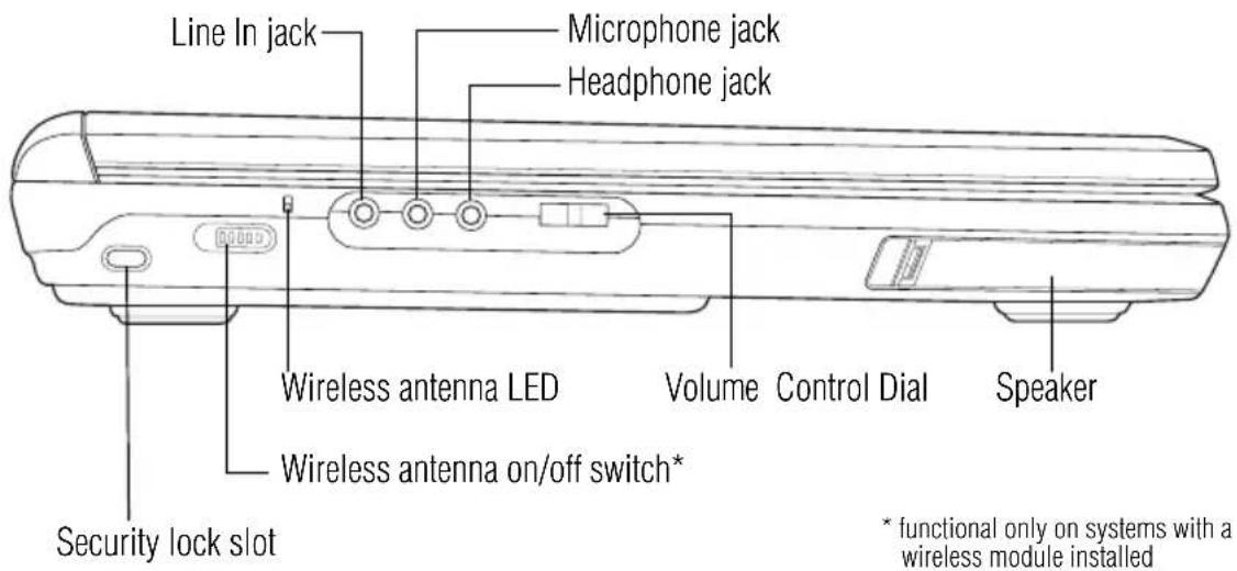 TOSHIBA Satellite 1130 - Left side - 1