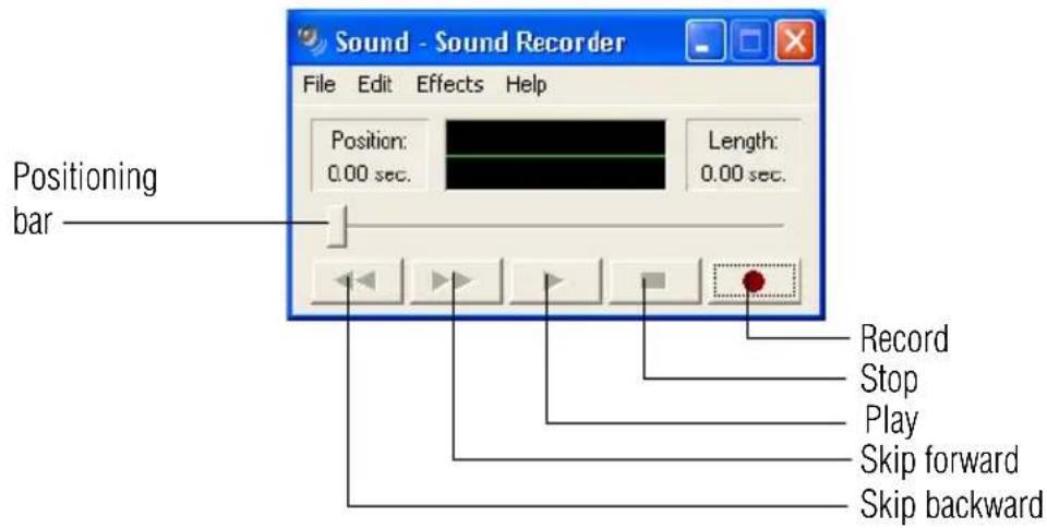 TOSHIBA Satellite 1130 - Using a microphone - 1