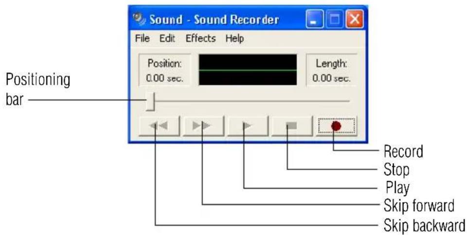 TOSHIBA Satellite 2430 - Using a microphone - 1