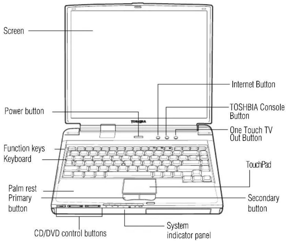 TOSHIBA Satellite 2430 - Front with the display open - 1