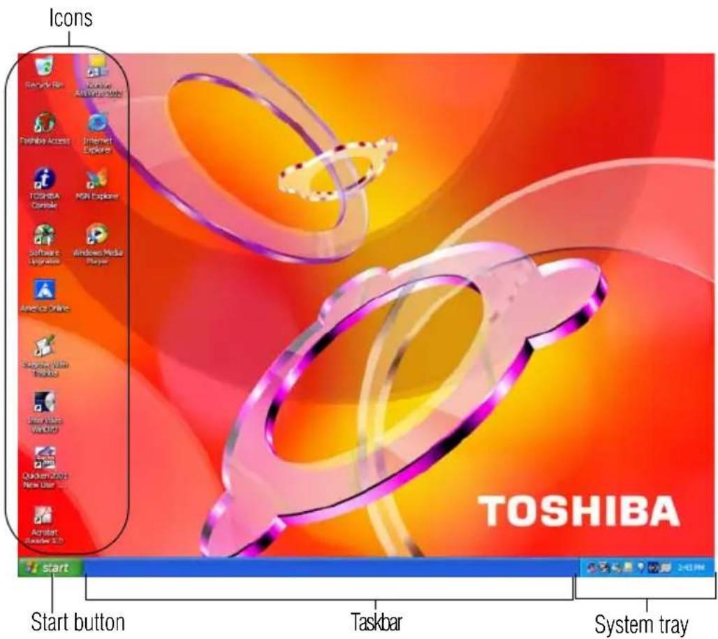 TOSHIBA Satellite 2430 - Finding your way around the desktop - 1