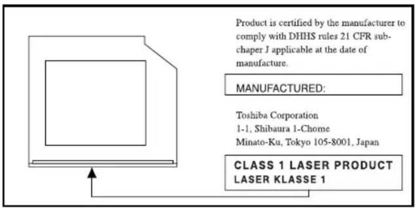 TOSHIBA Satellite 2430 - Location of the required label - 1