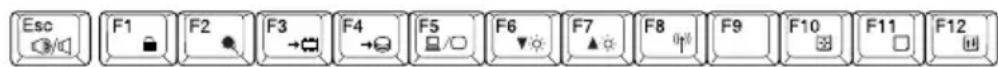 TOSHIBA Satellite 2430 - Function keys - 1