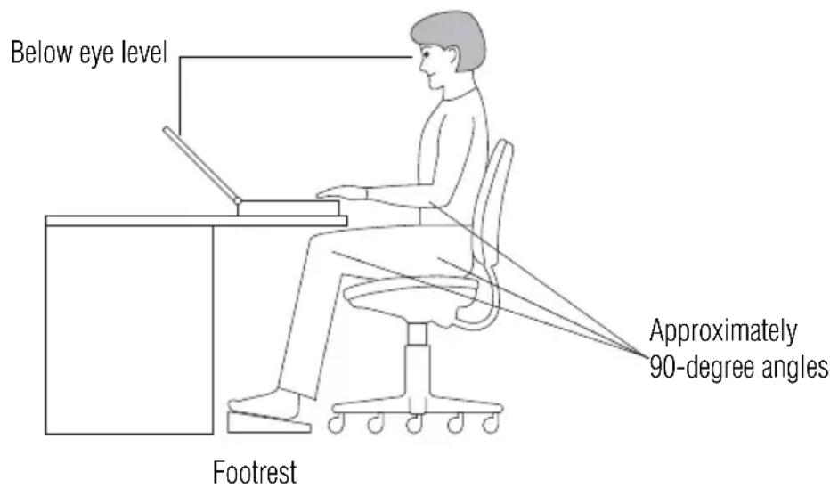 TOSHIBA Satellite 2430 - Seating and posture - 1