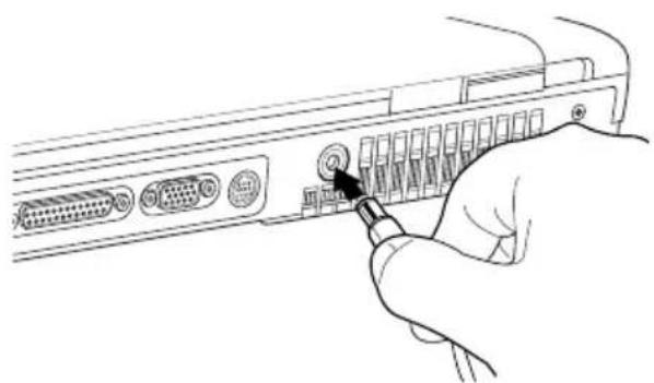 TOSHIBA Satellite 2430 - Connecting the AC adapter - 6