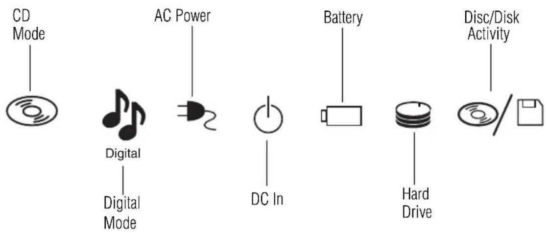 TOSHIBA Satellite 2430 - Indicator lights - 1