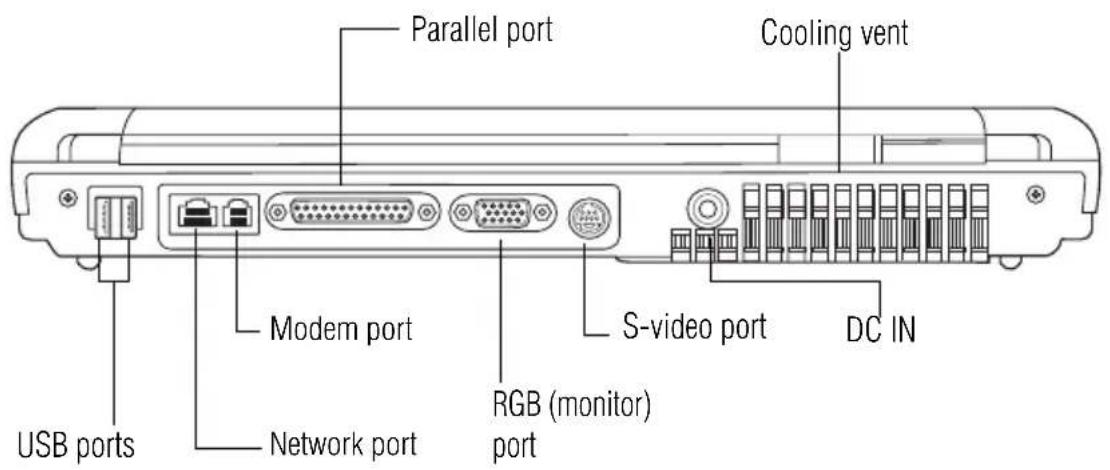 TOSHIBA Satellite 2430 - Back - 1