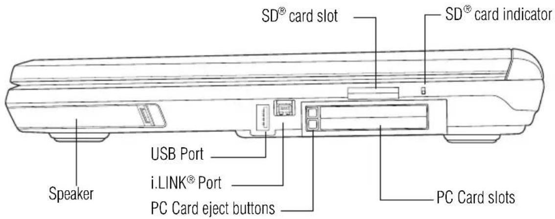 TOSHIBA Satellite 2430 - Right side - 1