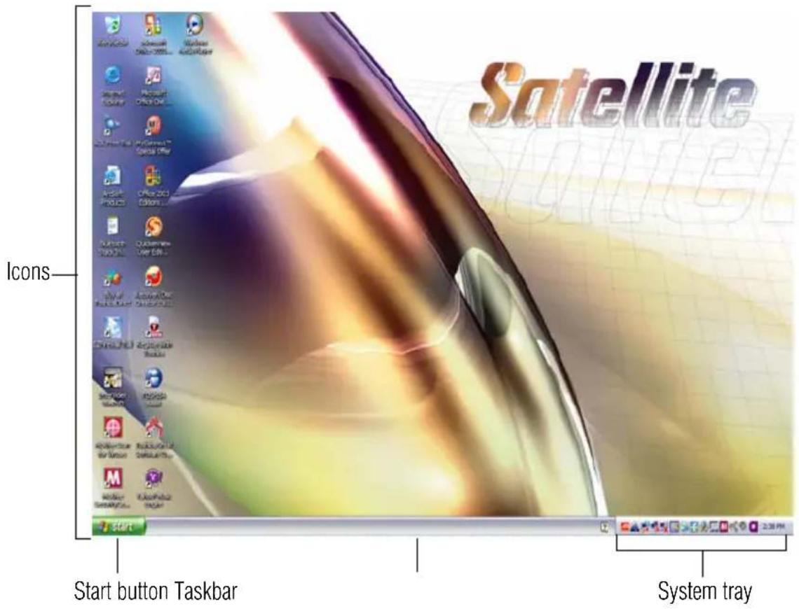 TOSHIBA Satellite U200 - Finding your way around the desktop - 1