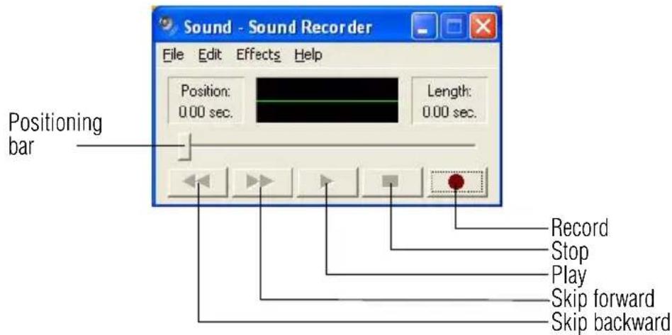 TOSHIBA Satellite U200 - Using a microphone - 2