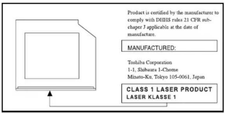 TOSHIBA Satellite U200 - Location of the Required Label - 1