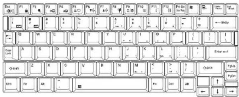 TOSHIBA Satellite U200 - Using the keyboard - 1