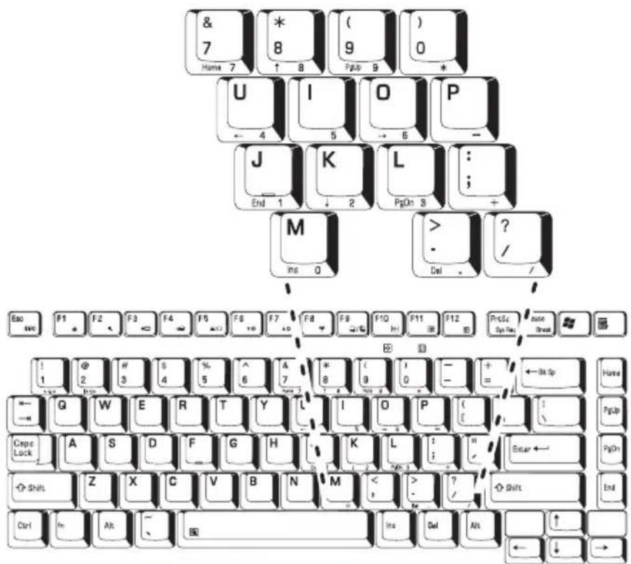 TOSHIBA Tecra A4 - Numeric mode - 1