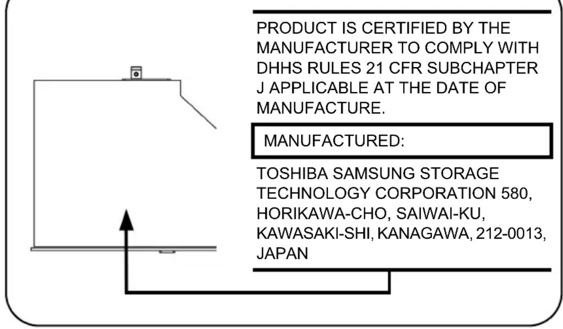 TOSHIBA Tecra A4 - Location of the required label - 1