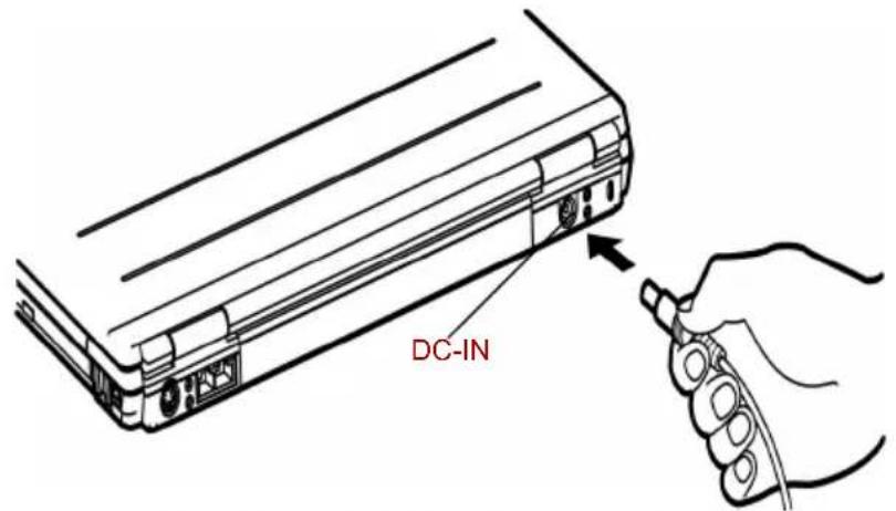 TOSHIBA Tecra A4 - Connecting the AC adaptor - 3